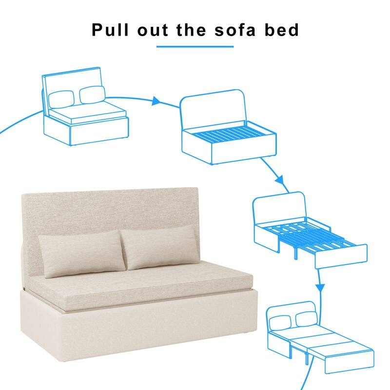 Mixoy Linen 2-in-1 Convertible Sofa Bed,Twin/Queen Pull Out Sleeper Sofa with Mattress,Cushions