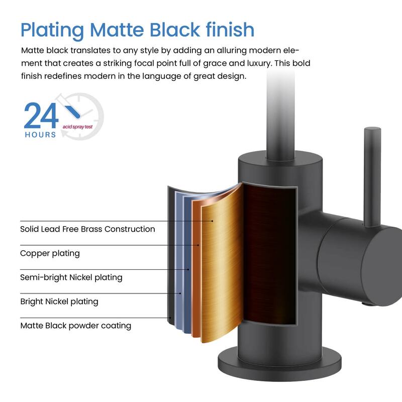 Circular Water Filtration Faucet