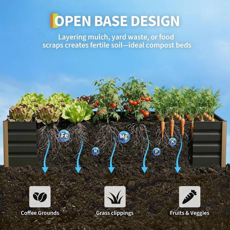 8 x 3.5 x 1.5 Ft Aluminum Raised Garden Bed Commercial Planter Box Kit with Safety Corners and Open-Bottom Design Gray