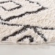 preview thumbnail 22 of 21, SAFAVIEH Sparta Shag Akane Geometric Rug