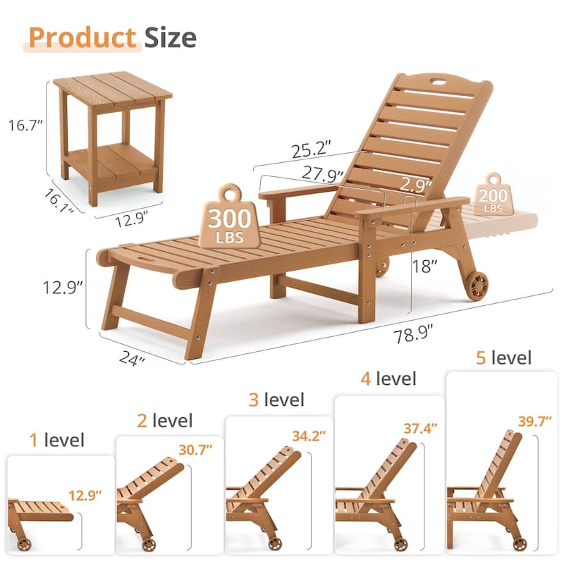 HDPS All Weather Outdoor Chaise Lounge With Side Table (2-piece Set)