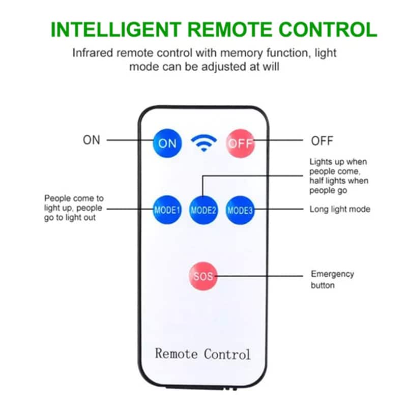 Solar Outdoor Waterproof Motion Sensor Light