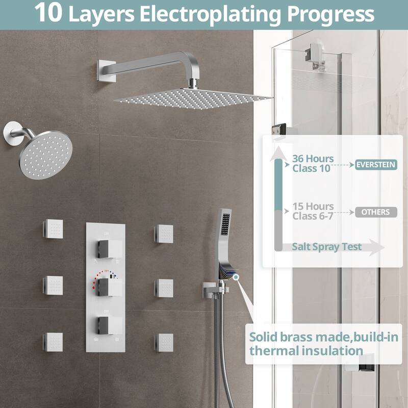 Dual Heads 12"Rainfall and High Pressure 6"Shower Faucet Dual Cascade System 3 Way Thermostatic Valve with 6 Body jets