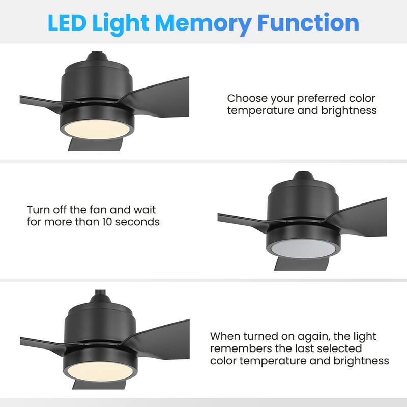 MLiAN 42 in 3 ABS Blades Indoor and Outdoor Ceiling Fan with Integrated LED and Remote Downrod