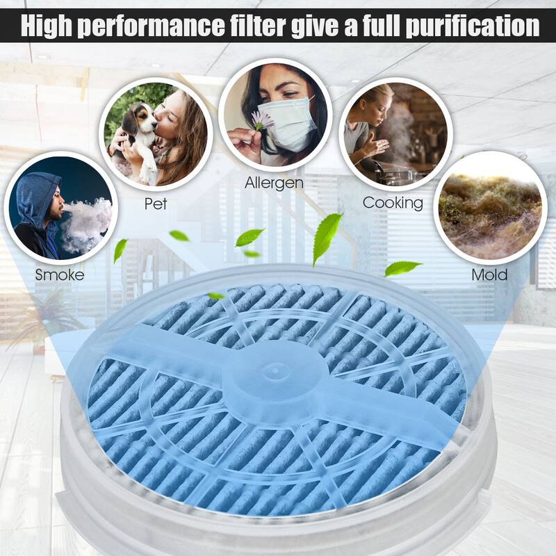 Costway 2Pcs Air Purifier Replacement Filter True HEPA & Activated
