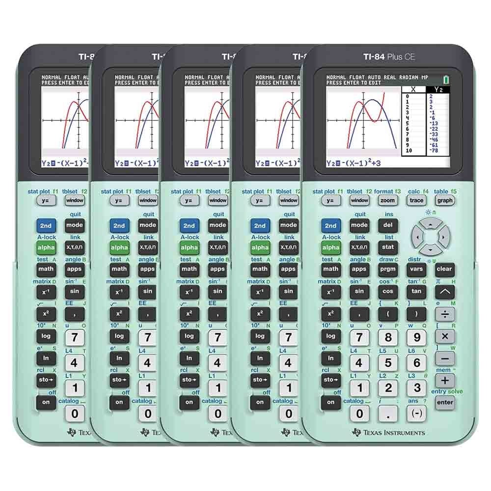 How To Graph On A Ti 84 Plus Ce
