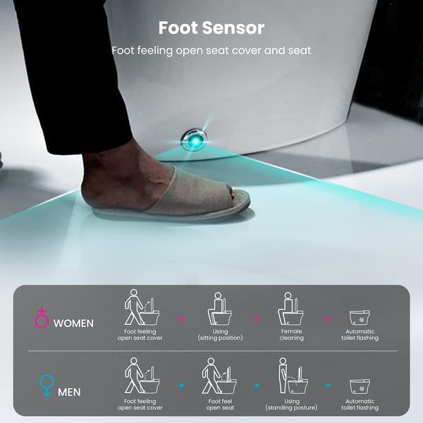 yulika Elongated 1.28 GPF Smart Bidet Toilet with Built-in Foot Sensor and Heated Seat