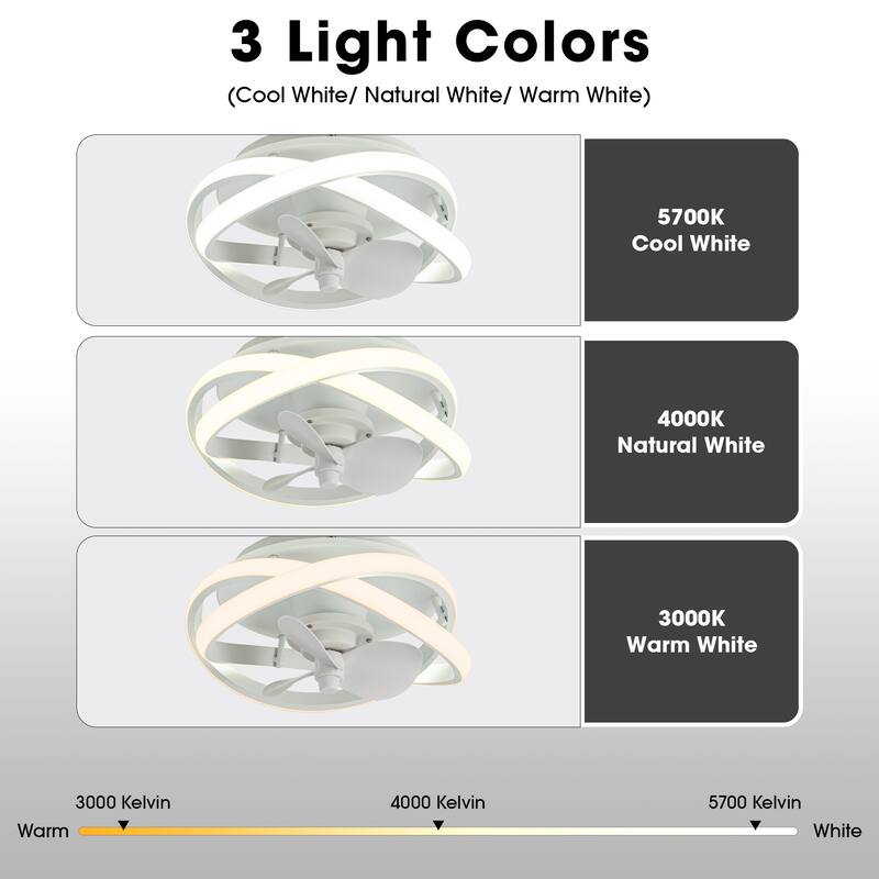 13-inch Matte White Coastal Caged Fandelier Flush Mount Dimmable LED Ceiling Fan