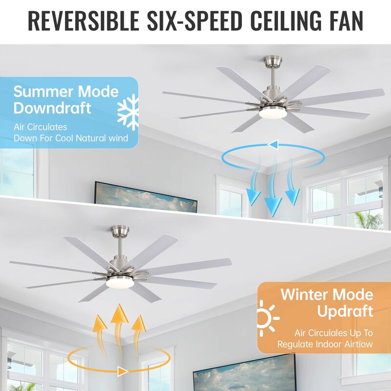 52 Inch/66 Inch/72 Inch Modern Ceiling Fan with Dimmable LED Light ,Remote&APP Control,8 Blades for Large Living Room,Porch