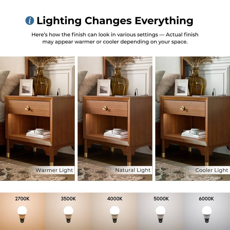 Furniture of America Forma Mid-Century Modern 6-Piece Walnut Solid Wood Platform Bedroom Set