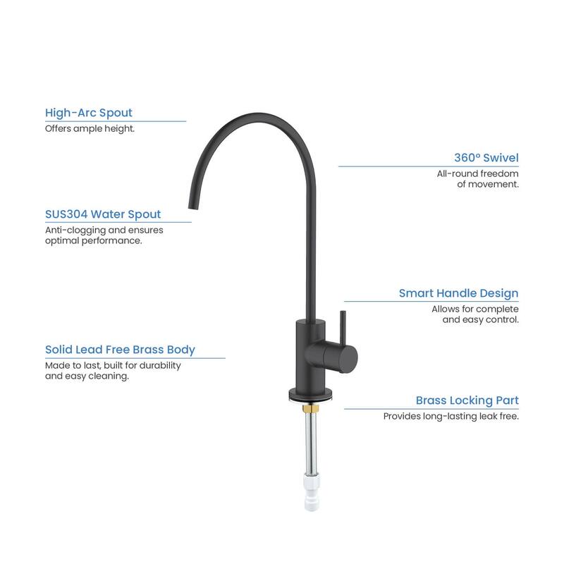Circular Water Filtration Faucet