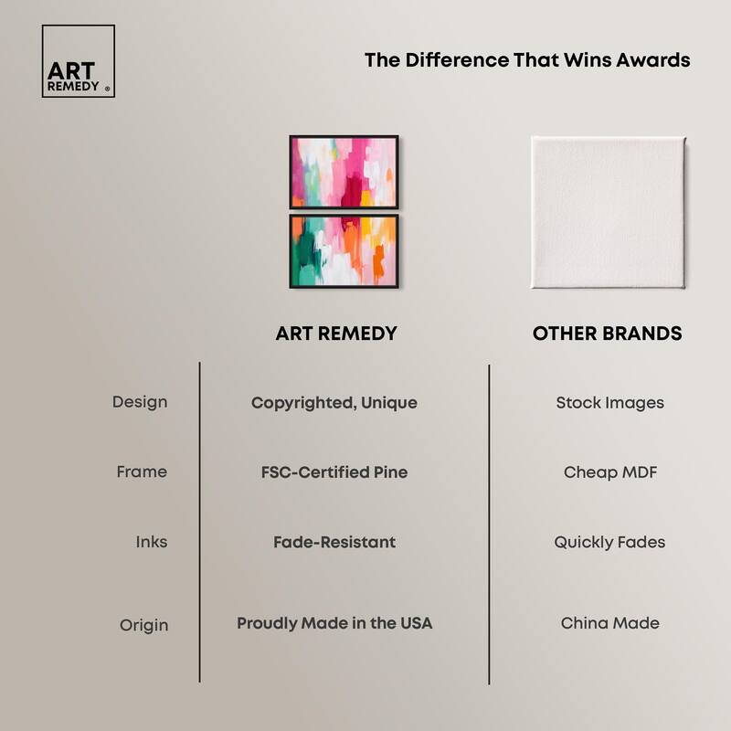 Playful Palette III Canvas Set of 2 by Art Remedy
