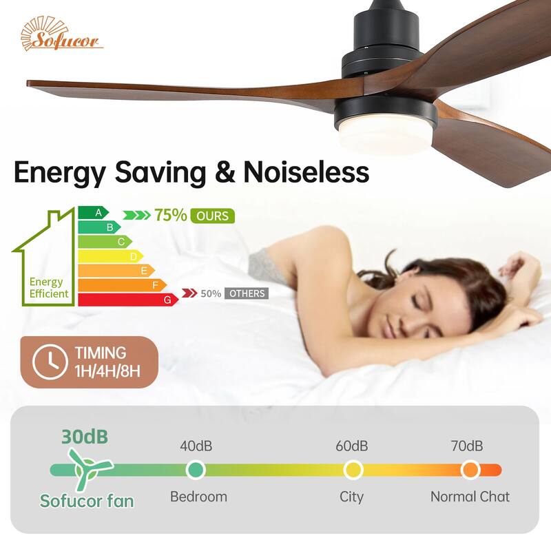 48 Inch Wood Ceiling Fan with Light and Remote/Smart App Control, Dimmable Lights Included - 52-Remote Control - Black with Walnut Blades