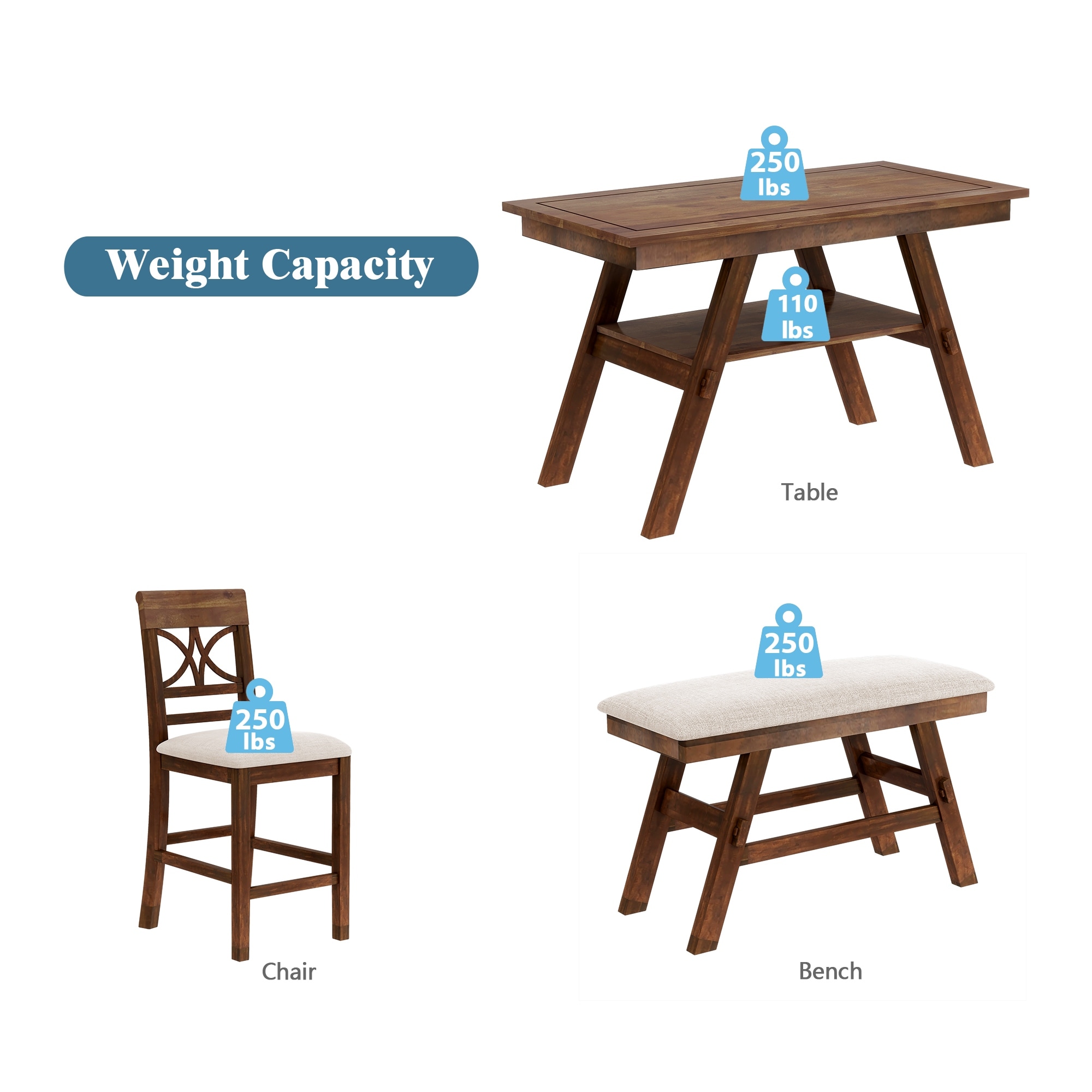 6-Piece Wood Counter Height Dining Table Set with Storage Shelf