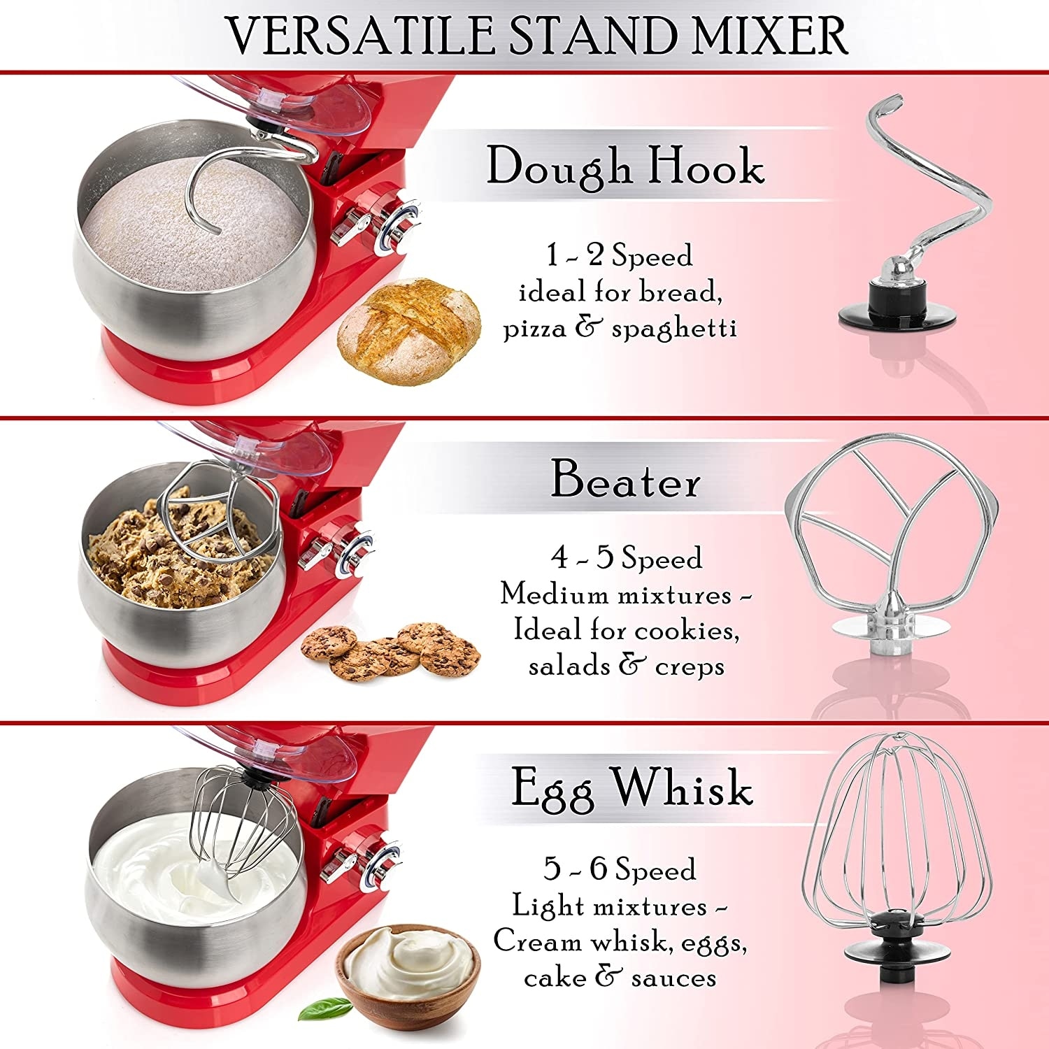 Stand Mixer For Home Kitchen, Food Mixing Machine For Cake - Dough  Hook/whisk/beater, With Dough Hook Splash Guard And Mixing Bowl, For Baking  Cake 