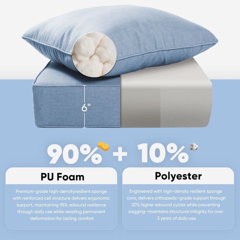 Pocassy 22"x24"x6" Inch Thick Cushions Indoor Outdoor Pillows Cushion