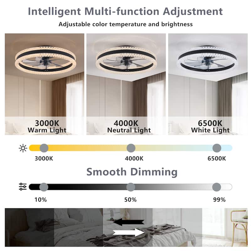 20" Luxury Double Ring LED Ceiling Fan with Light