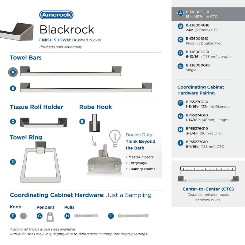 Amerock Blackrock Towel Bar