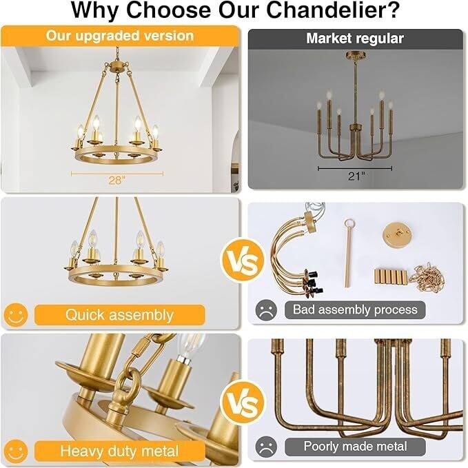 Luxury Wheel Chandelier, 16-54 Lights Single or Double Layer Round Pendant Light