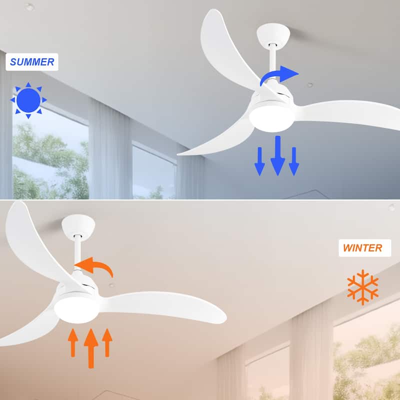 Sofucor 42 Inch Low Profile Flush Mount Ceiling Fan with Light, Remote Control, 5 ABS Blades,Reversible Quiet DC Motor