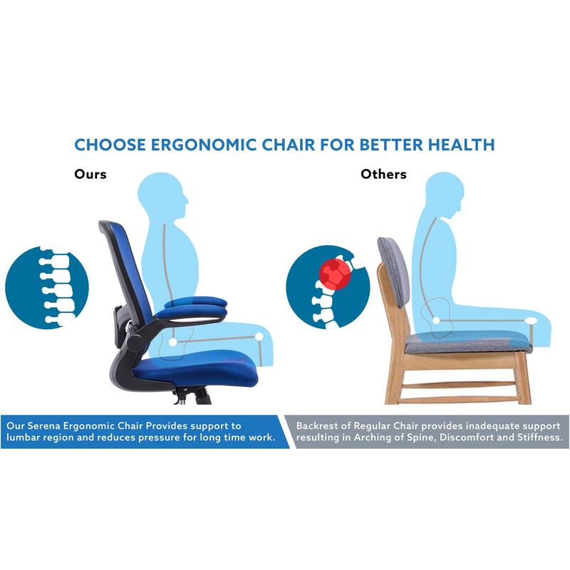 Serena Ergonomic Mesh Drafting Chair - Adjustable, Breathable Mesh, Lumbar Support, Ergonomic and Height Adjustable Flip-Top