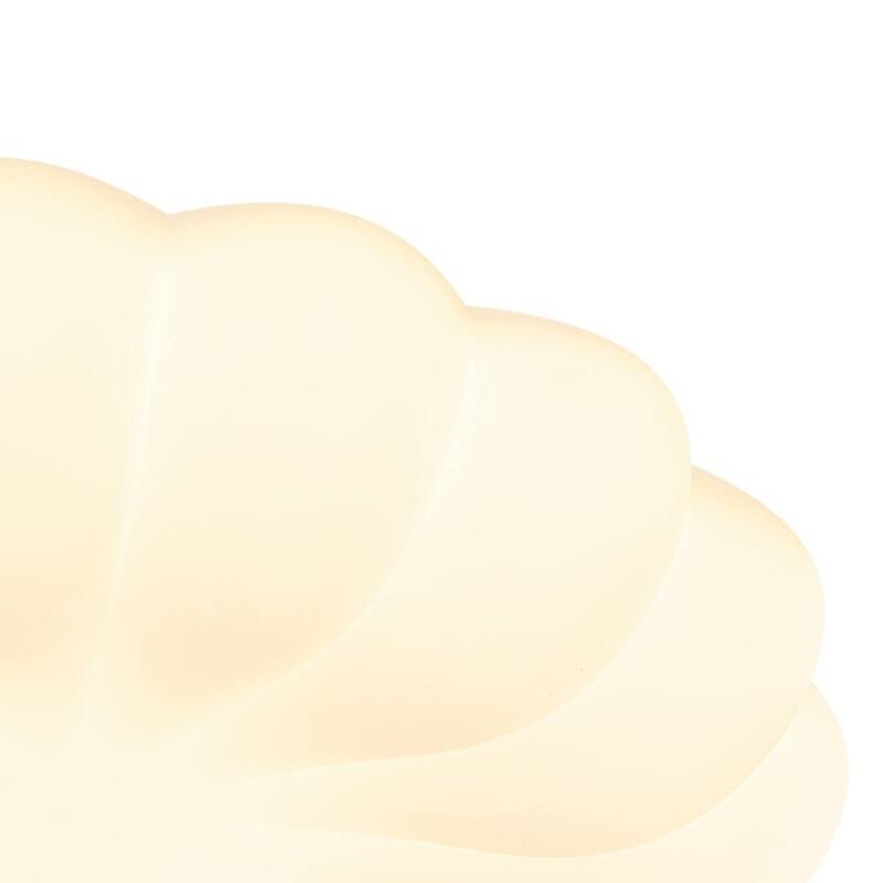 Blooming Peony Dimmable LED Flush-mount Nursery Ceiling Light - 18.9 in