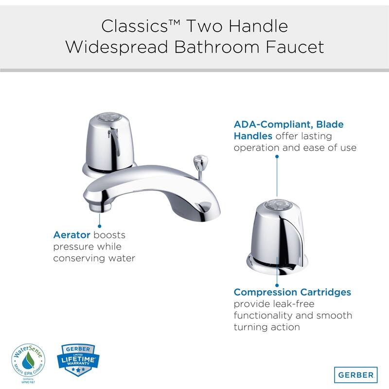 Gerber G004307161 Classics 1.2 GPM Widespread Bathroom Faucet with