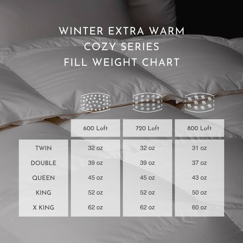 Highland Feather Winter Cozy Series European Extra Warm Premium White Down Comforter
