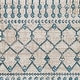 preview thumbnail 30 of 45, Livabliss Quince Bohemian Machine Washable Area Rug