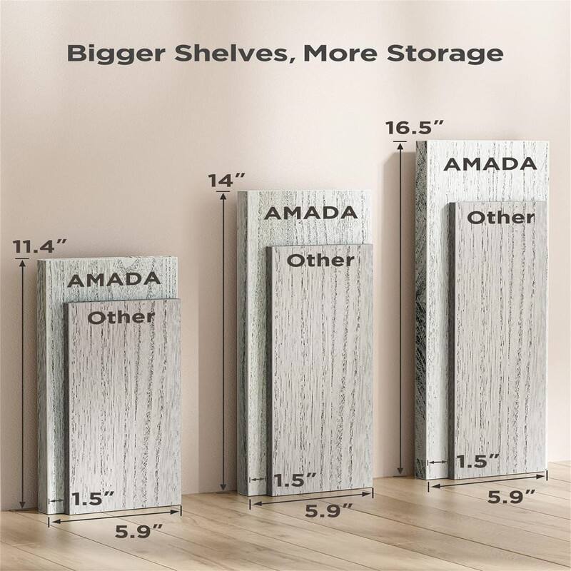 Wall Shelves Set of 3 - 16.4"D x 5.9"W x 0.7"H