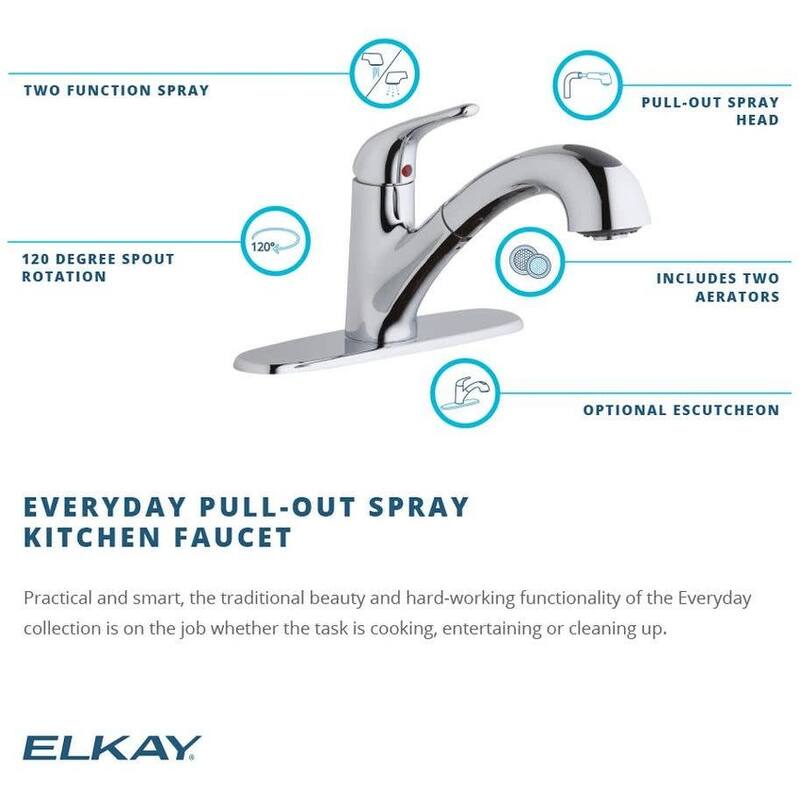 Elkay Everyday 1.5 GPM Single Hole Pull Out Kitchen Faucet - Includes