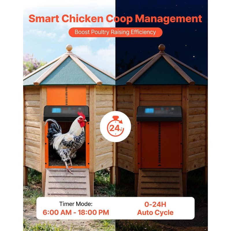 Orange Automatic Chicken Coop Door Battery Powered Timer Manual Control Aluminum Alloy Electric Poultry Door