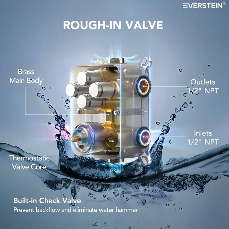 Thermostatic Dual Shower Head System ,12" High-Pressure Rainfall Shower Faucet with Four-Function Sprays