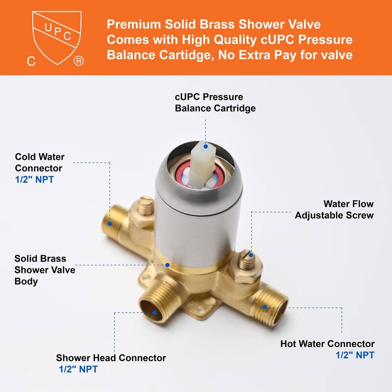 Wall Mounted Shower Faucet With Rough-in Valve Complete Shower System With Multifunctional Massage 8 Inch Shower Head Kit Set
