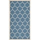 preview thumbnail 107 of 111, SAFAVIEH Courtyard Kathy Indoor/ Outdoor Waterproof Patio Backyard Rug