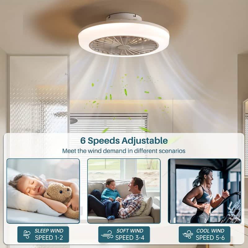 18-in Low Profile Indoor White Caged Ceiling Fan with Light and Remote Control, Integrated LED Included - 18 - White - Remote