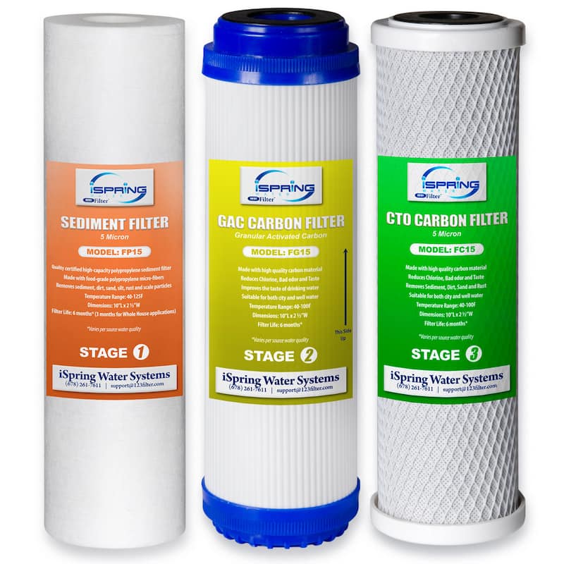iSpring F3 3-piece Replacement Filter Set for Standard 10-inch Housing Water Filters (No Membrane) - 10X2.5