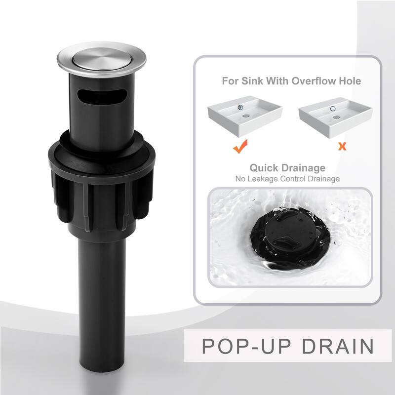 WOWOW Widespread Double Handle Bathroom Faucet