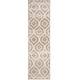 preview thumbnail 14 of 13, SAFAVIEH Amsterdam Wilhelmina Modern Rug 2'3" x 8' Runner - Ivory/Mauve - Runner