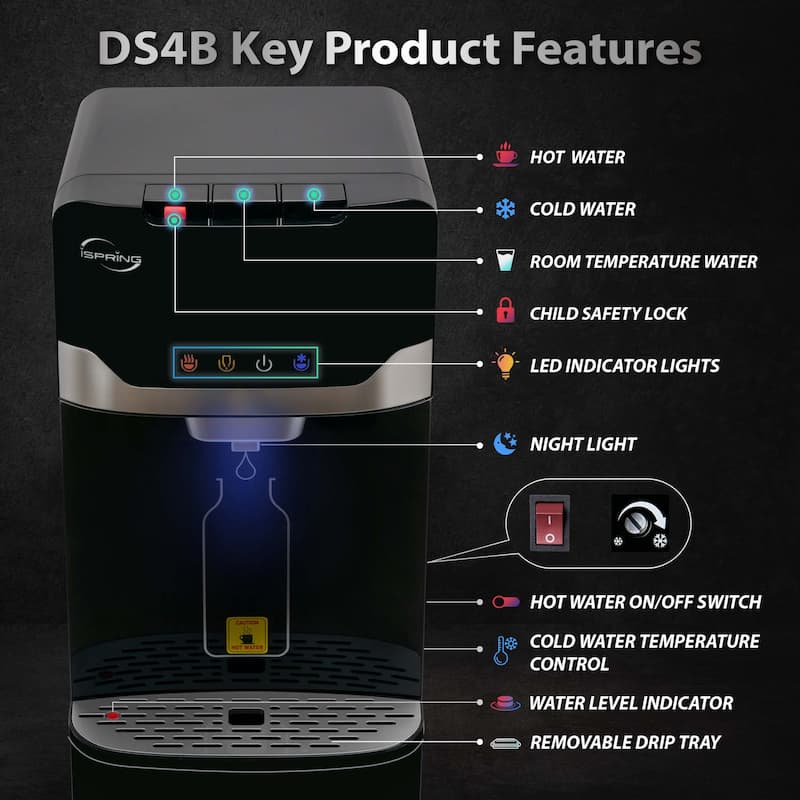 iSpring DS4B Self Cleaning Bottleless Water Dispenser, Hot, Cold, and Room Temperature Settings, Free-Standing Dispenser