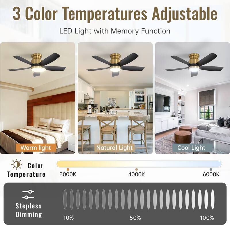 23" 29'' 42'' Flush Mount Ceiling Fan with Light and Remote Control for Small Room,Patio,Kitchen,Bedroom
