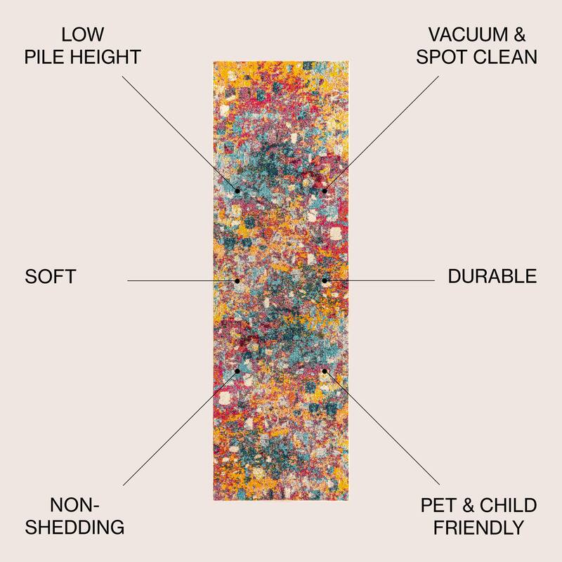 JONATHAN Y Dune POP Modern Abstract Area Rug
