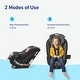 preview thumbnail 3 of 5, Graco Contender Slim Convertible Car Seat, West Point