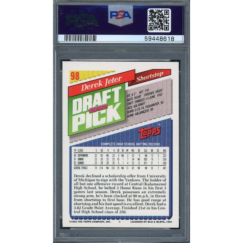 Derek Jeter 1993 Topps Baseball Rookie Card RC #98 Graded PSA 8 - 8'6" x 11'6"