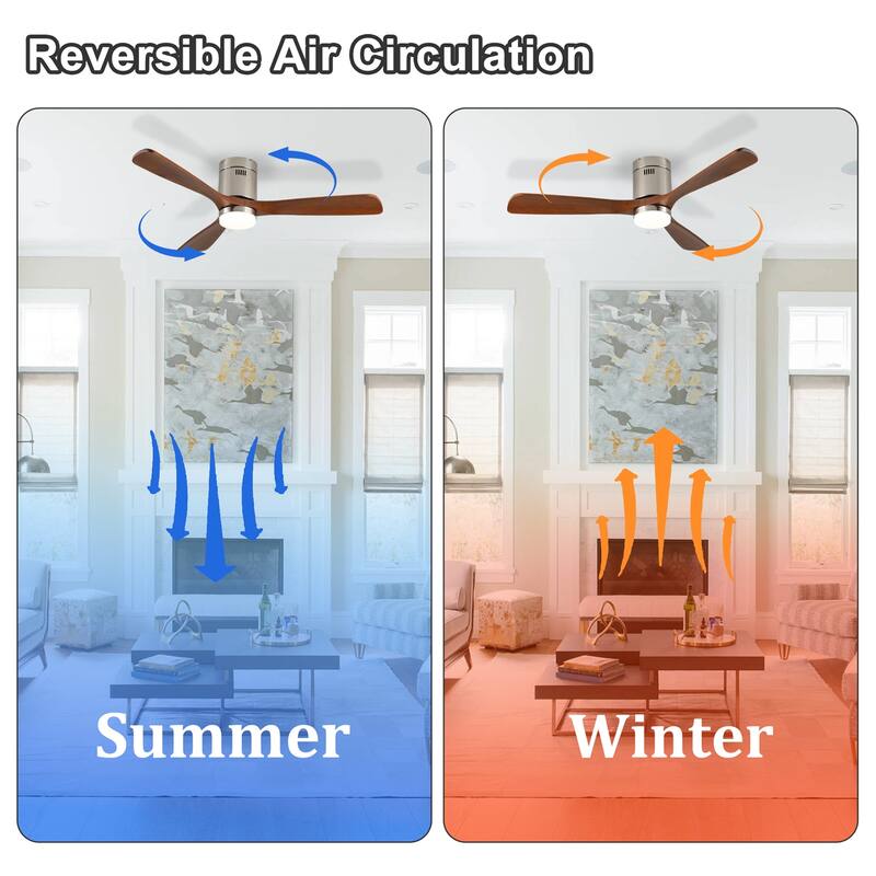 52" Ceiling Fan with Light and Remote Control, 6-speed Reversible DC Motor