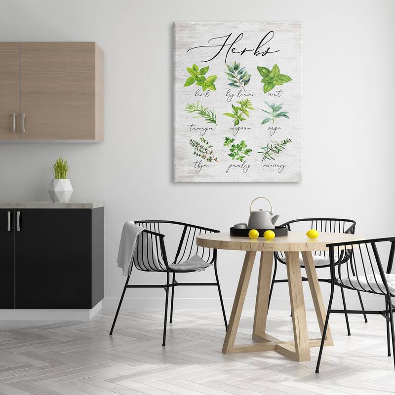 Stupell Kitchen Herb Reference Chart Garden Fresh Home Seasoning Canvas Wall Art - Green