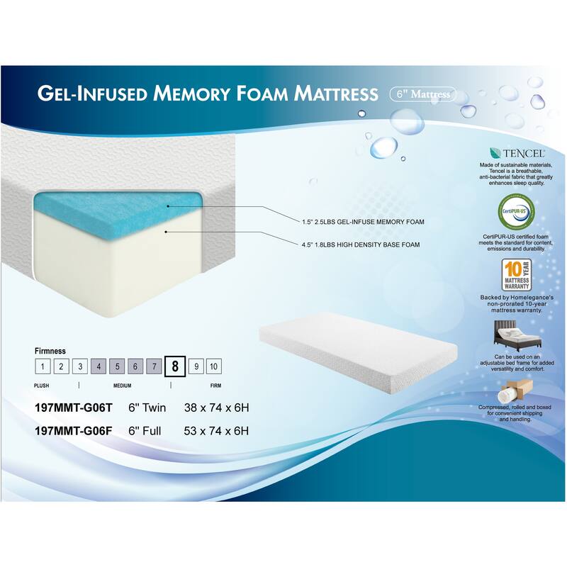 Nightheron 6-Inch Gel-Infused Memory Foam Mattress