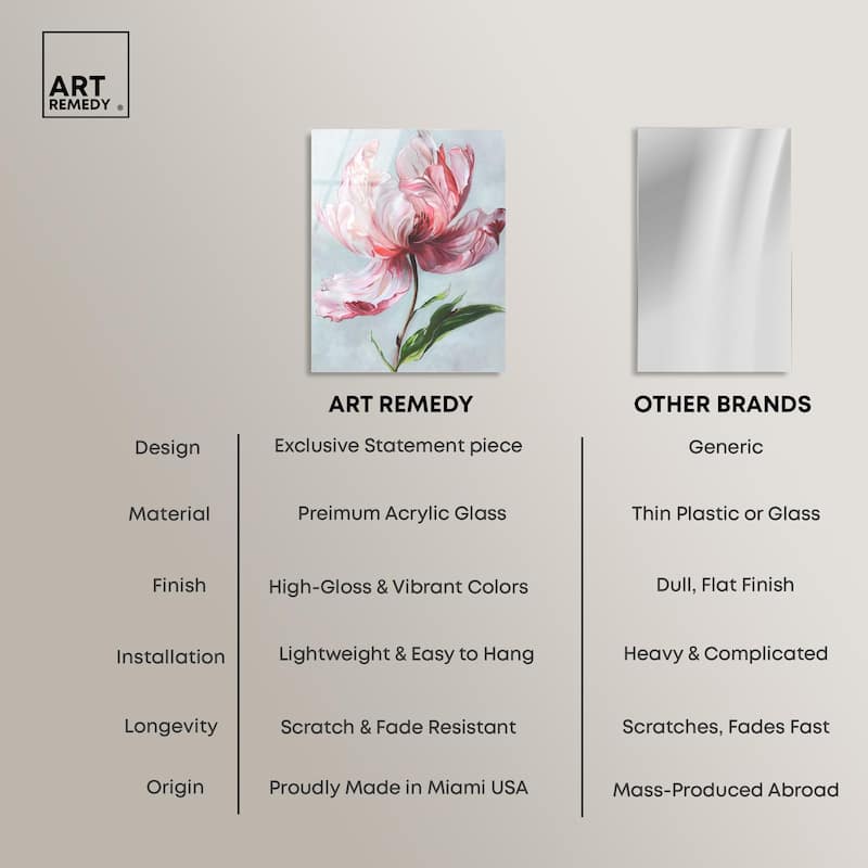 Magical Flower II Acrylic by Art Remedy, Ready to Hang