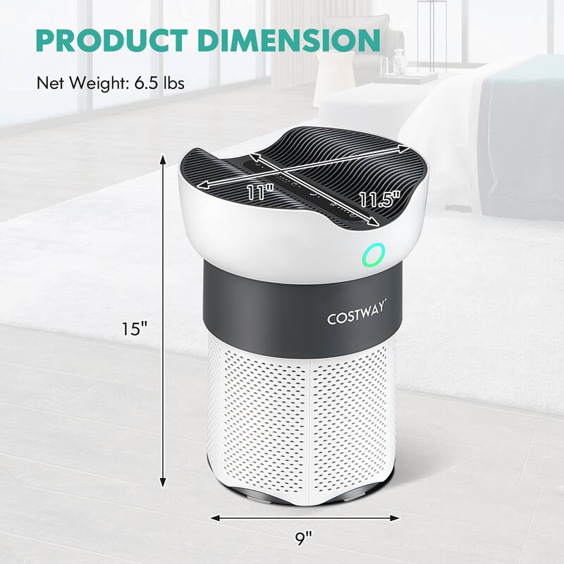 Air Purifier for Home Office up to 1300 Sq Ft H13 True HEPA Filter