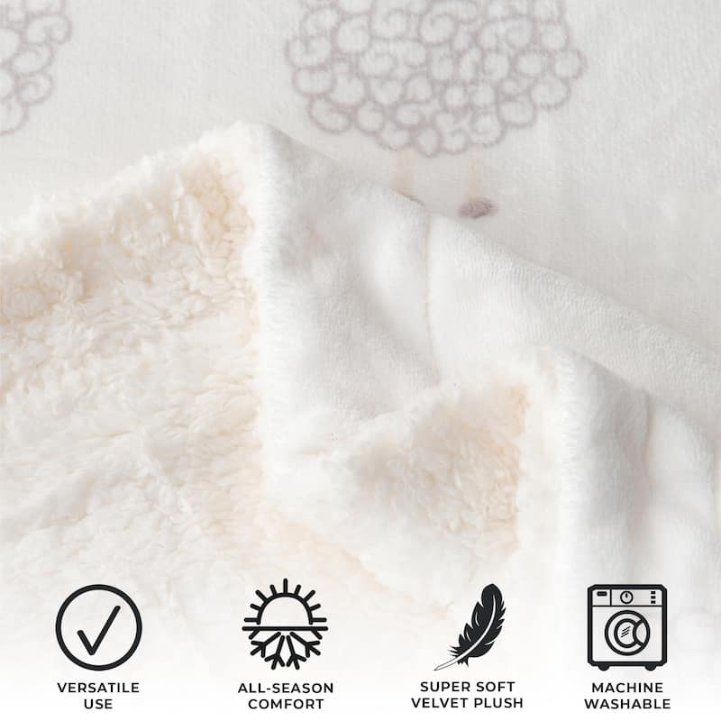 Linery & Co. Velvet Plush Fleece Reversible Sherpa Holiday Printed Throw.